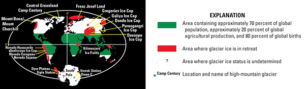 Figure 41.—Late 20th-century status (retreat or advance) of selected high-mountain glaciers of the Earth’s cryosphere, the location of ice-core sites, and the contemporary location of important human activities.