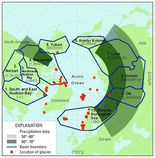 Figure 67.—The pan-Arctic drainage area includes the Arctic archipelagoes as well as continental watersheds. The 10 large pan-Arctic river basins (boundaries are shown) with available annual runoff data were used to calculate river runoff to the Arctic Ocean. Red dots show benchmark glaciers with mass-balance records that we used to calculate fresh water runoff from glaciers to the Arctic Ocean. Two precipitation data zones are also shown. Basins are numbered from 1 to 10. First number in each pair of parentheses indicates basin area in thousands of square kilometers; second number indicates discharge in cubic kilometers per year (Lammers and others, 2000). Note that the Yukon River Basin (as defined by Lammers and others (2000)) includes the entire Brooks Range, including the benchmark McCall Glacier (see Chapter K, p. K471–p. K476, and figs. 440 and 441 on p. K474 and p. K475, respectively) and many other river basins that drain to the Arctic Ocean; however, accurate discharge data are not available for basins 1, 2, 3, and 10. Basin 10 does not include calculations of river discharge and glacier meltwater production to reduce the overlap between gauged and ungauged data.