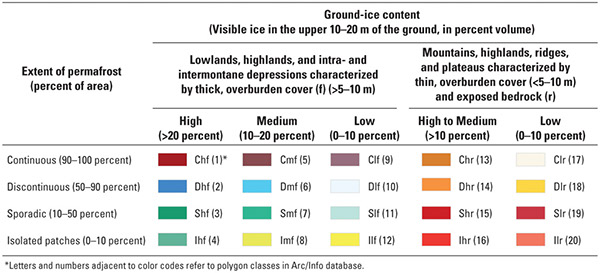 Figure 7.—Legend for the Circum-Arctic map of permafrost and ground-ice conditions of the Northern Hemisphere (Brown and others, 1997). 
 