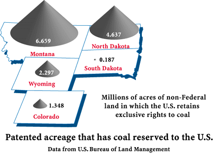 US retains coal rights