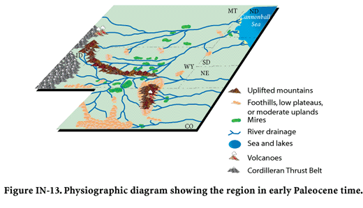 Physiographic diagram - Early Paleocene