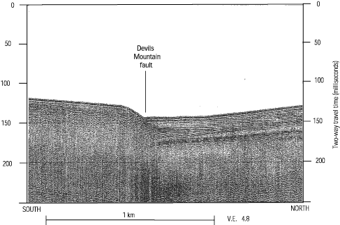 11. U.S. Geological Survey Line 168, seismic-reflection profile (geopulse source), eastern Strait of Juan de Fuca. Figure 10a shows location.