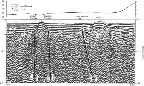 14. Industry Line 1, seismic-reflection profile and aeromagnetic profile, eastern Strait of Juan de Fuca - Interpreted