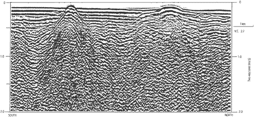 14. Industry Line 1, seismic-reflection profile and aeromagnetic profile, eastern Strait of Juan de Fuca-Uninterpreted