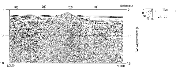 Figure 18B. U.S. Geological Survey Line,162 seismic-reflection profile (airgun source), eastern Strait of Juan de Fuca - Uninterpreted.