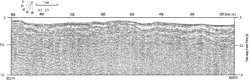 Figure 20B.  U.S. Geological Survey  Line 158 seismic-reflection profile (airgun source), eastern Strait of Juan de Fuca - Uninterpreted.