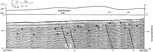 Figure 22A.   Geological Survey of Canada Line 15, seismic-reflection profile and aeromagnetic profile, eastern Strait of Juan de Fuca - Interpreted.