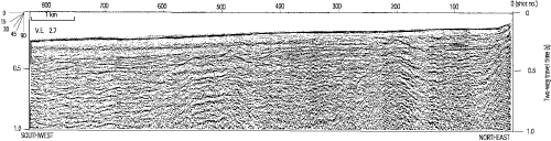 Figure 22B.  Geological Survey of Canada Line 15, seismic-reflection profile (airgun source), eastern Strait of Juan de Fuca - Uninterpreted.