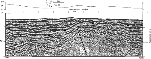 Figure 23A.   SHIPS Line JDF4, seismic-reflection profile and aeromagnetic profile, eastern Strait of Juan de Fuca - Interpreted.