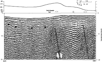 Figure 24A.   Industry Line 3, seismic-reflection profile and aeromagnetic profile, eastern Strait of Juan de Fuca - Interpreted.