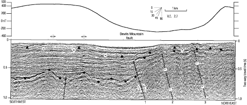 Figure 26A.   Geological Survey of Canada Line 35, seismic-reflection profile and aeromagnetic profile, eastern Strait of Juan de Fuca - Interpreted.
