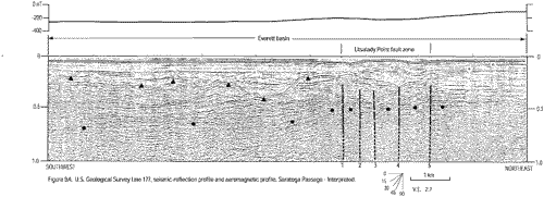 9. U.S. Geological Survey Line 177, seismic-reflection profile and aeromagnetic profile, Saratoga Passage-Interpreted