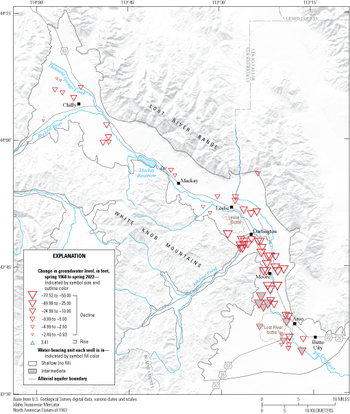 Groundwater levels generally declined in the entire study area.