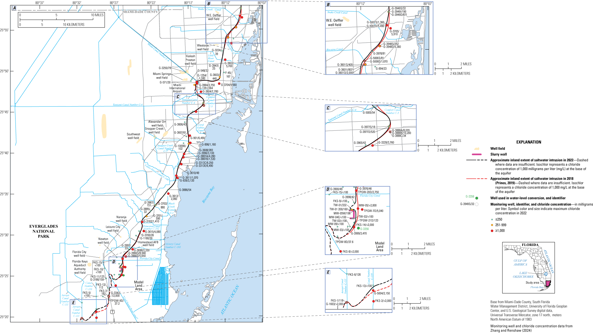 Inland isochlor movement in parts of northern and southern Miami-Dade County; minimal
movement in central Miami-Dade County.