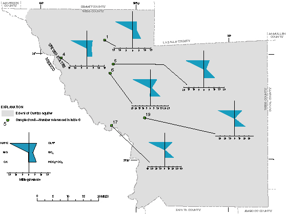 Figure 45. Map showing well locations and chemical characteristics of water from the Carrizo aquifer.