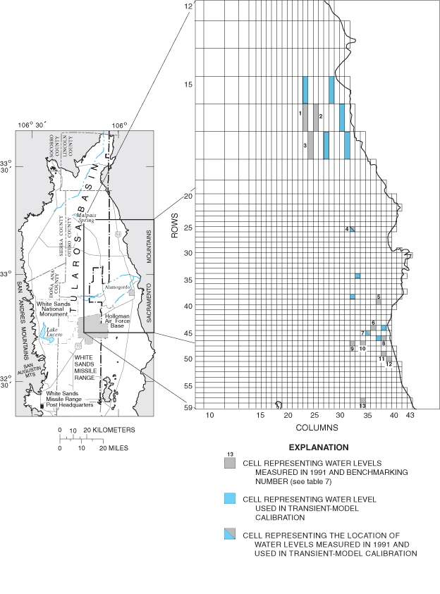Figure 18. Locations of model cells representing water levels measured in 1991 and used as transient-model verification points and model cells representing transient-model calibration points.