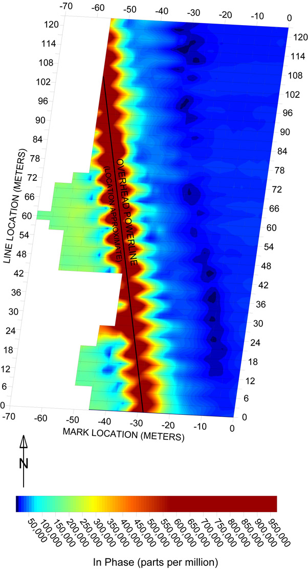 Results of the electromagnetic survey at AOC 7