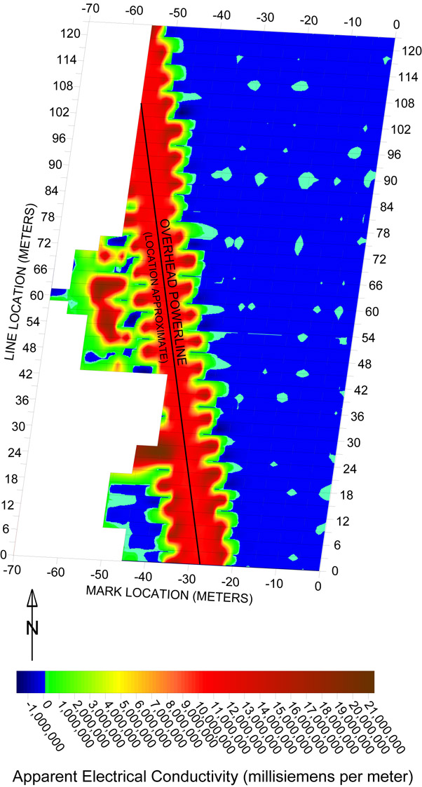 Results of the electromagnetic survey at AOC 7