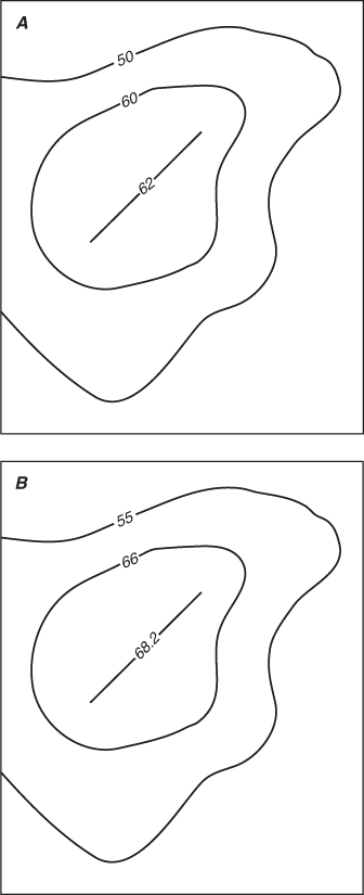 Figure 6.Sketch showing how the original values of contours (A) were increased by 10 percent to form another set of values (B) that were used to create TINS to study the effect of a systematic error in contour values.