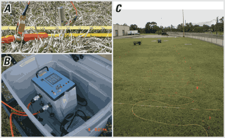 Figure 4. Photographs showing (A) a stainless steel electrode connected to the electrode takeout built into the multi-conductor cable, (B) IRIS Syscal R1 Plus resistivity meter connected to multiconductor cables, and (C) direct-current resistivity equipment set up on survey line 12.