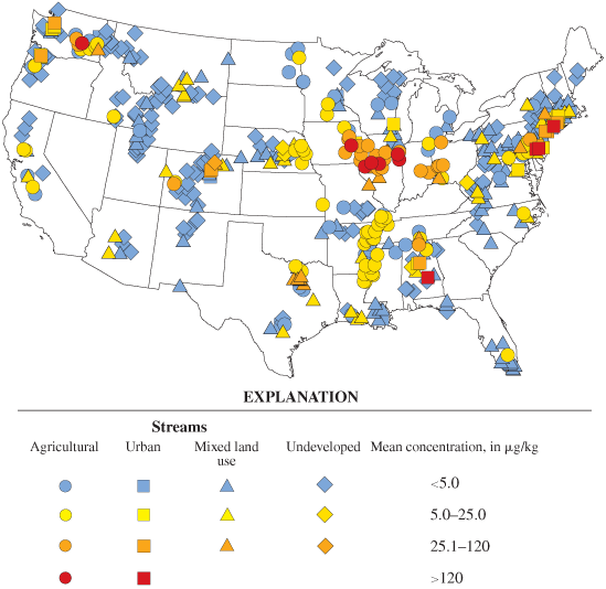 Figure 5 - Measured dieldrin concentrations in fish at NAWQA sites, excluding sites with the highest and lowest 10 percent of lipid levels.