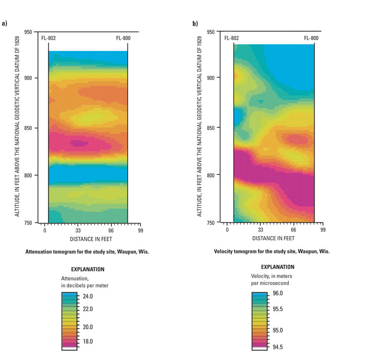 Figure 8. Attenuation tomagram (a) and velocity tomagram (b) from cross-borehole radar data collected between boreholes FL-800 and FL-802 at the study site in the vicinity of Waupun, Fond du Lac County, Wis.