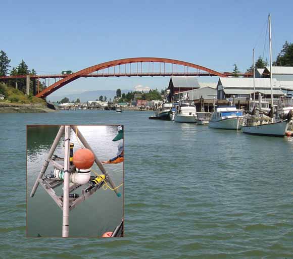 Cover shows two graphics. Background, photo of channel with boats and bridge; inset, photo of tripod holding measuring equipment being lowered into the water