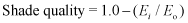 Figure - refer to figure caption for alternative text description