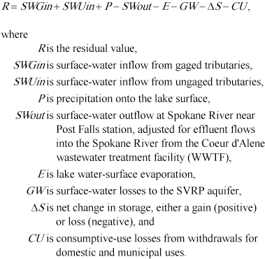 Figure - refer to figure caption for alternative text description
