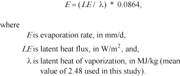 Figure - refer to figure caption for alternative text description