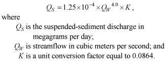 Equation