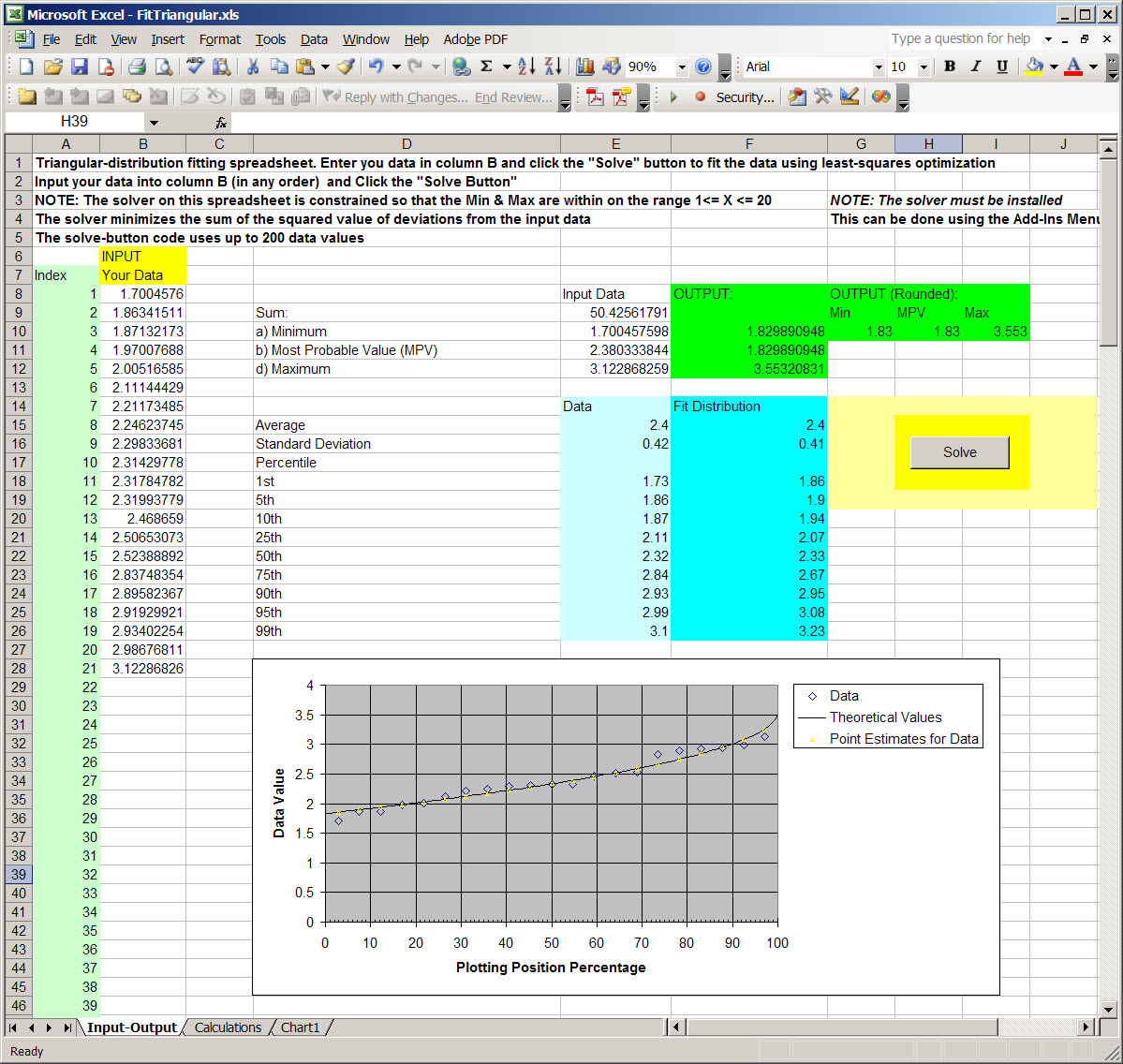 Example of the solver spreadsheet