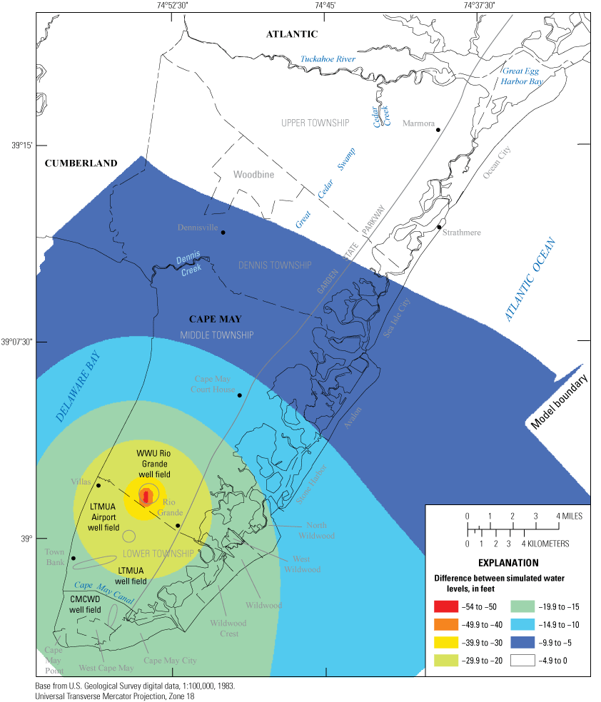 Zones of water-level lower than baseline range from less than 5 feet north and northeast
                        of Woodbine, to 5–10 feet in southern Dennis Township and northern Middle Township,
                        to deepening zones centered on the Wildwood Water Utility well field in Rio Grande,
                        reaching a maximum of 50–54 feet lower at the well field. 