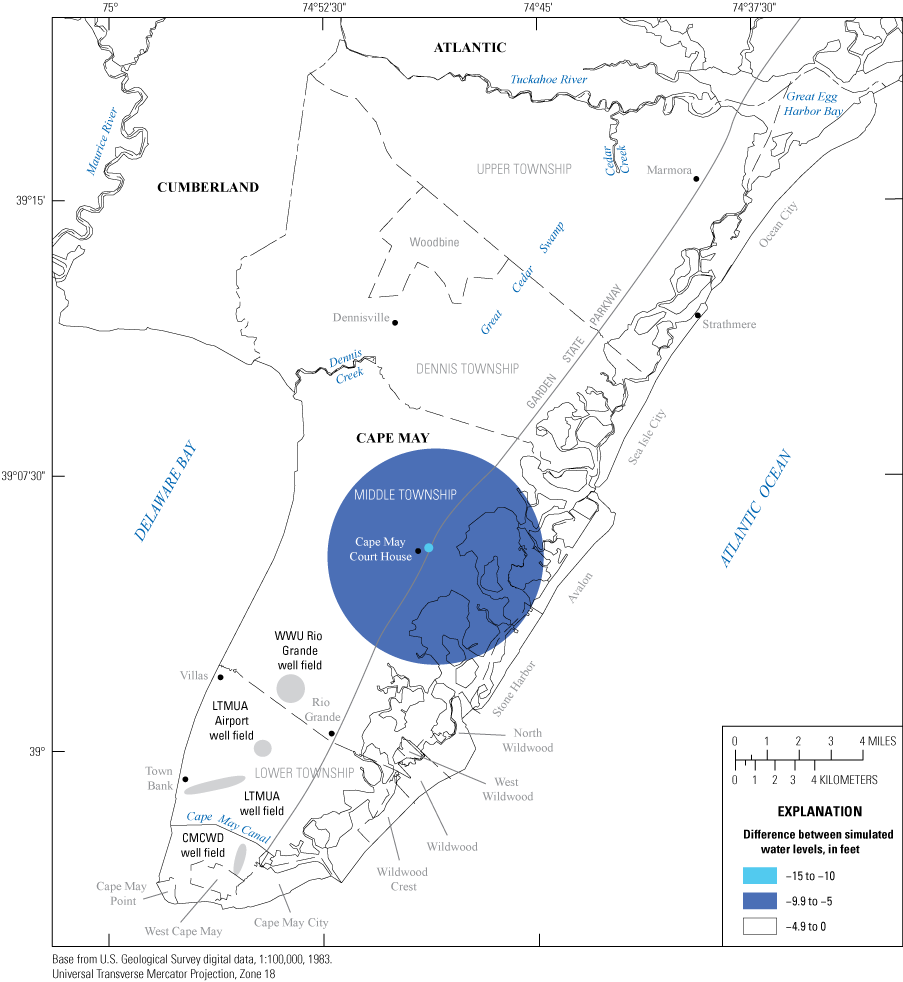 Zone of water levels 5–10 feet lower than baseline centered on Cape May Court House
                        about 7 miles in diameter. Inside the larger area there is a very small area, about
                        one-quarter of a mile in diameter and centered on the Court House public supply well,
                        of water levels 10–15 feet lower than baseline.