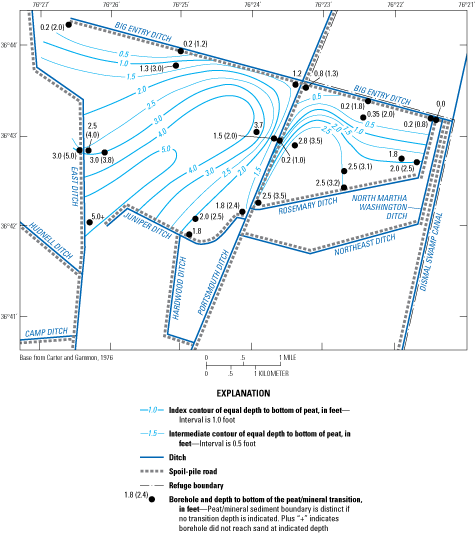 Figure 13.	Map showing boreholes with the depth of the bottom of the peat and the
                              peat/mineral-sediment transition in the northeastern quadrant of the Great Dismal
                              Swamp, Virginia and North Carolina.