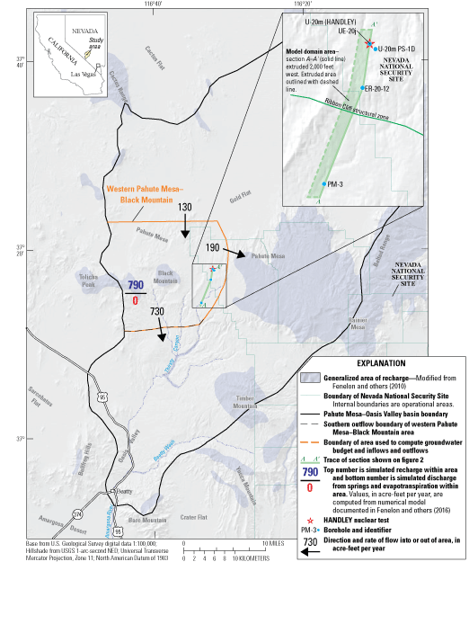 USGS Online Publications Directory