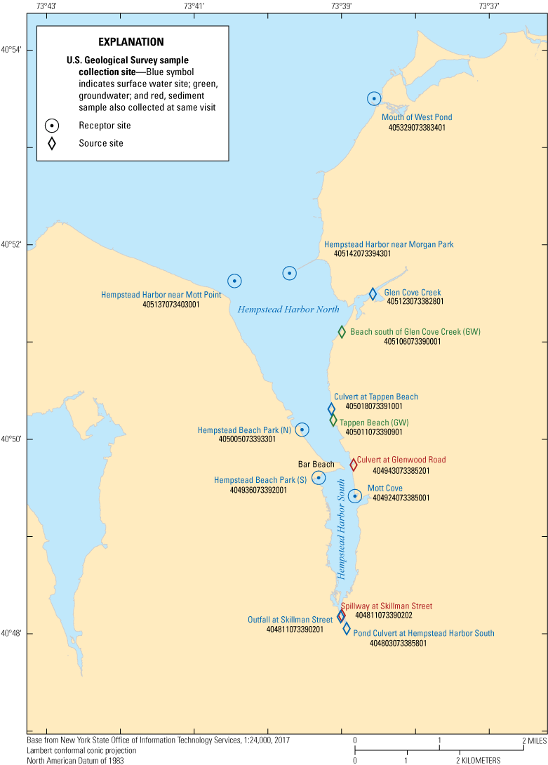 Locations where surface-water and groundwater samples were collected for microbial
                     source tracking in Hempstead Harbor on Long Island, New York.