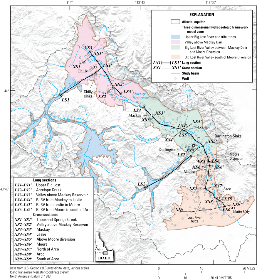 Figure 4. Map showing overview of hydrogeologic framework model zone boundaries, wells,
                        and geologic section lines, Big Lost River Basin, south-central Idaho.