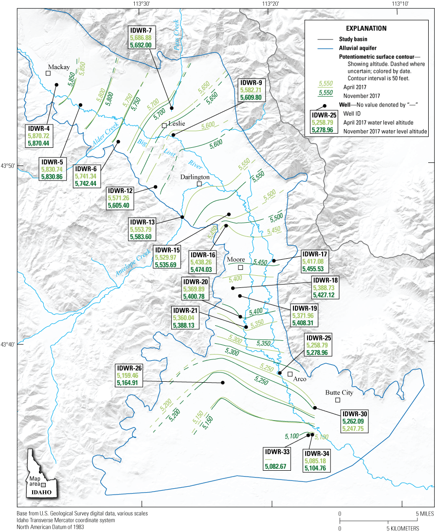 Figure 16. Map showing groundwater potentiometric surface altitude, Big Lost River
                           Valley, south-central Idaho, April and November 2017.