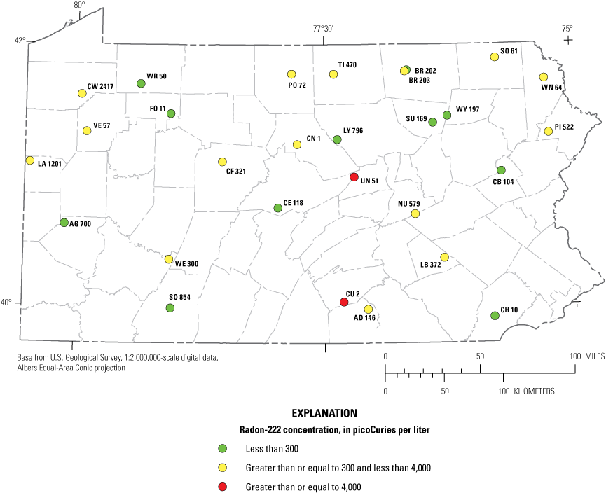 Radon concentrations and proposed MCL exceedances from wells; 18 wells have radon
                        concentrations above lower proposed MCL of 300 pCi/L and two wells (CU 2 and UN 51)
                        have concentrations above the higher proposed MCL of 4,000 pCi/L.