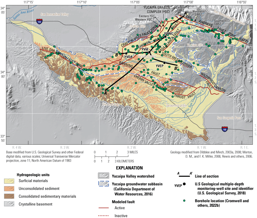 9. Map of study area showing four different hydrologeologic units using colored shading.
                        Two near-perpendicular section lines are plotted. USGS multiple-depth monitoring-well
                        site locations are shown as are the locations of other boreholes used in this study.
                        Model faults are also shown.