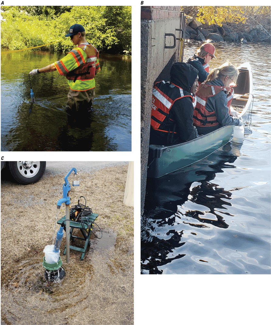 In A and B, two photographs of personnel measuring water-quality; in C, photograph
                           of monitor in cylinder with water flowing through cylinder onto ground