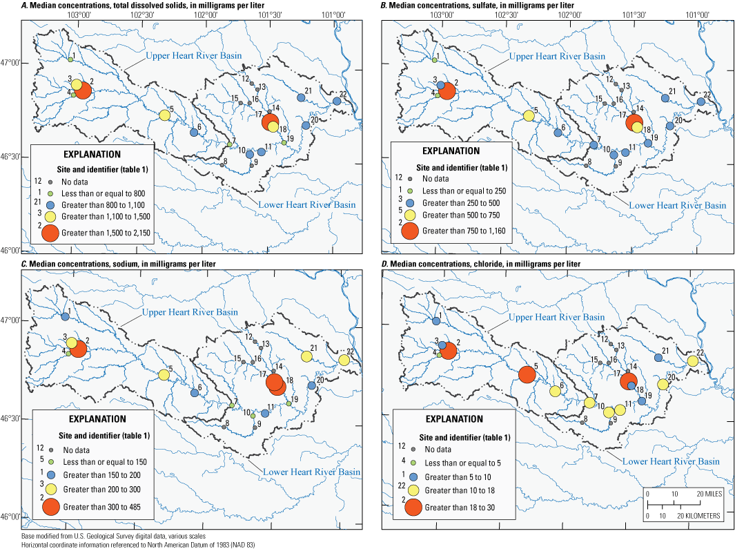 Median concentrations in the Heart River Basin for total dissolved solids, sulfate,
                        sodium, and chloride where the highest concentrations are in the upper basin and lower
                        basin tributaries.