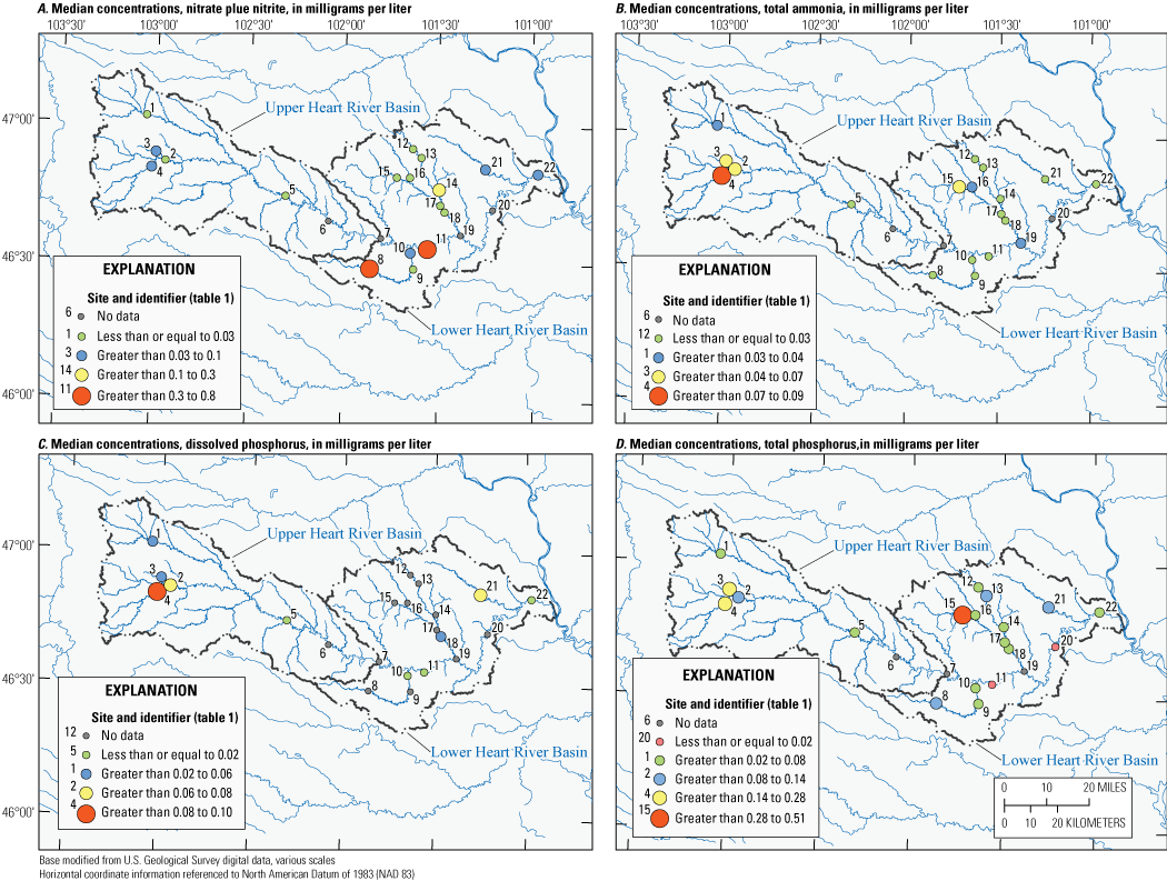 Median concentrations of nitrate plus nitrite, total ammonia, dissolved phosphorus,
                        and total phosphorus where the highest concentrations are in the lower basin and extreme
                        upper basin.