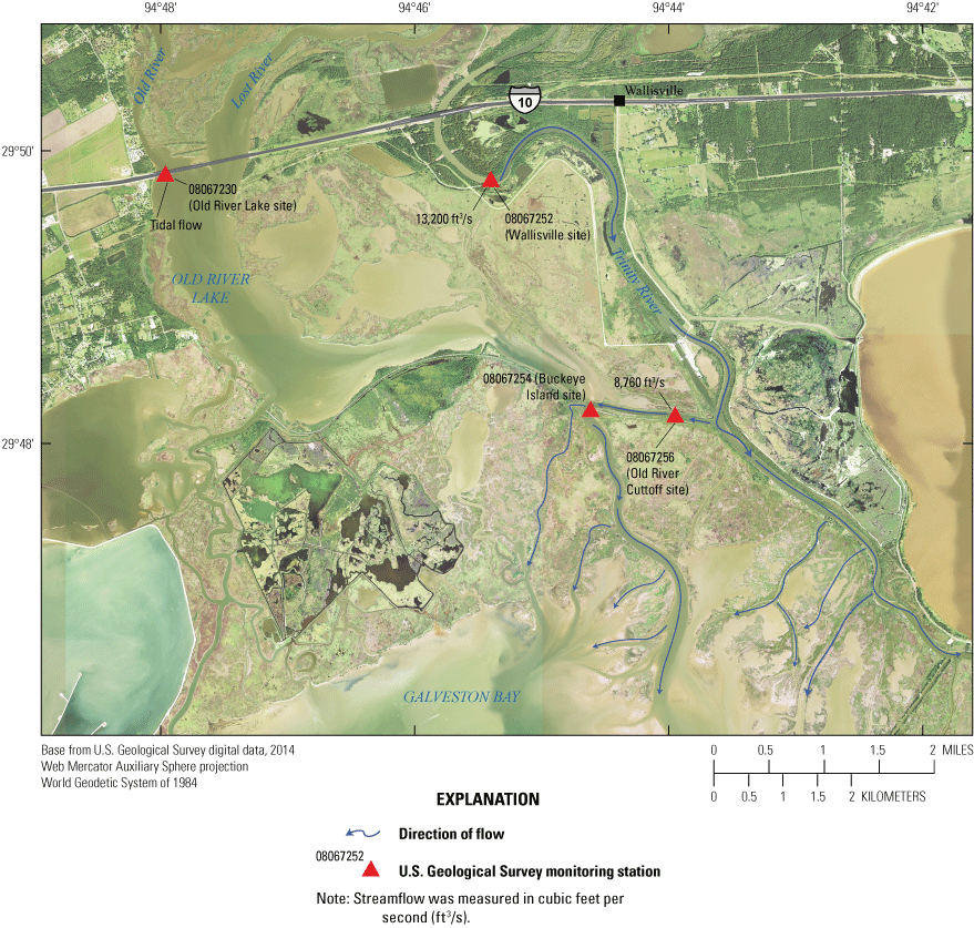 Figure 7. Direction of flow and instantaneous streamflows measured at U.S. Geological
                        Survey monitoring stations in the delta of the Trinity River Basin, Texas, on April
                        13, 2017.