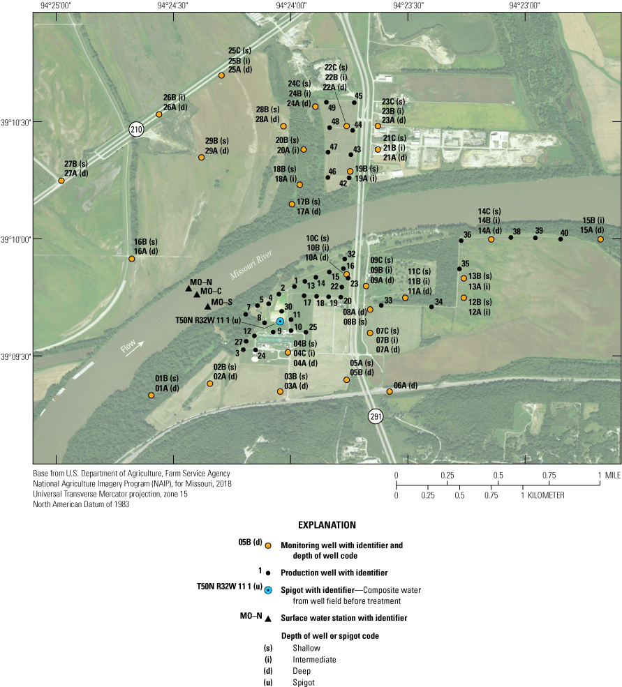 Monitoring well depths are shallow, intermediate, or deep. The depth for the spigot
                        site is unknown.