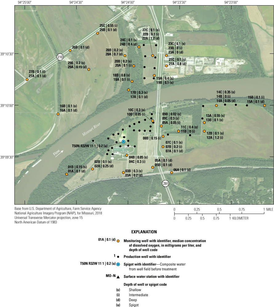 Median concentrations of dissolved oxygen for the sites range from 0 to 1.2 milligrams
                        per liter.