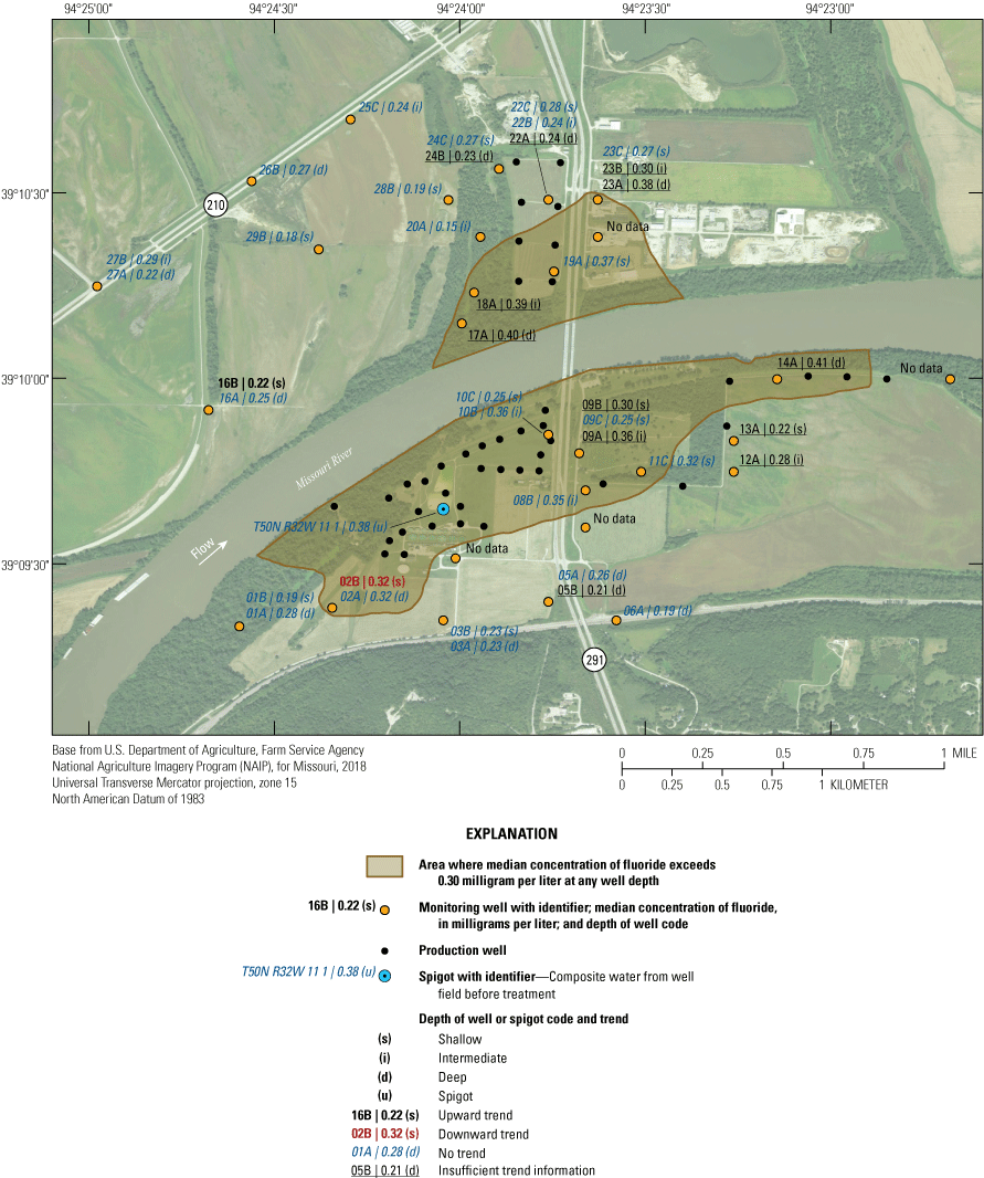 Median concentrations of fluoride for the sites range from 0.15 to 0.41 milligram
                        per liter.