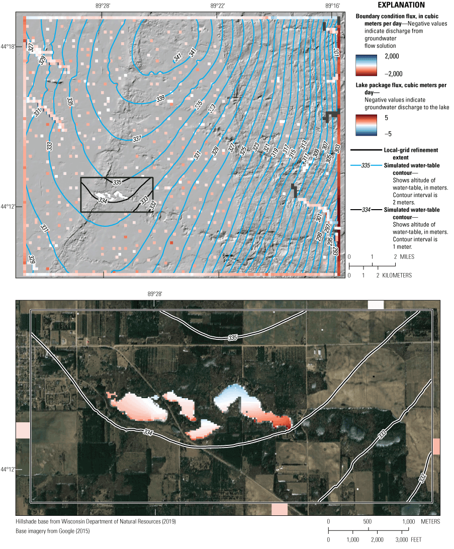 Flux is shown using shades of blue and red; water table altitude contour lines also
                              shown.