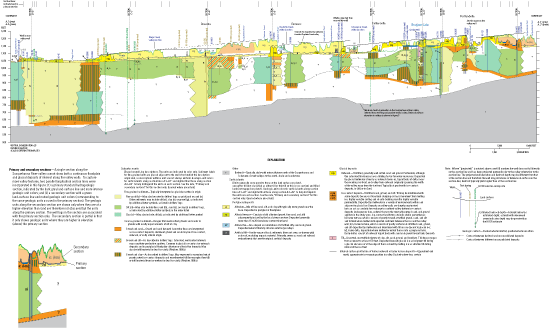 Each section is on a separate page with its own explanation of geologic units. Long
                     section A–Aʹ is a thumbnail image in the main report and downloadable separately as
                     an oversize page.